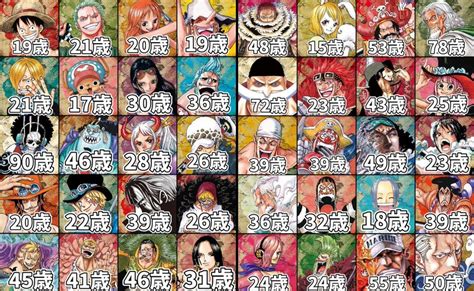 登場人物|ONE PIECEの登場人物一覧